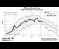 Ocean surface temperatures